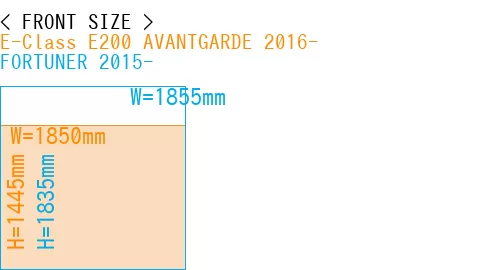 #E-Class E200 AVANTGARDE 2016- + FORTUNER 2015-